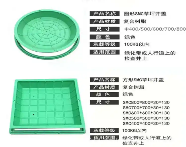 高坪树脂复合种植井盖展示